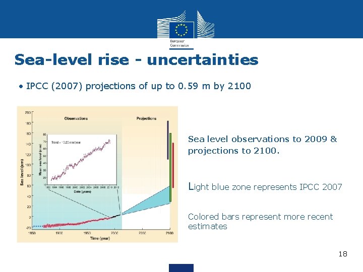 Sea-level rise - uncertainties • IPCC (2007) projections of up to 0. 59 m
