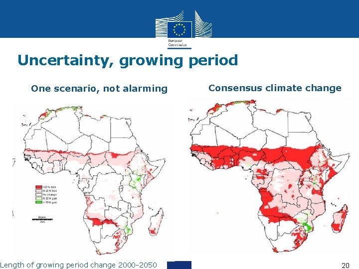 Uncertainty, growing period One scenario, not alarming Length of growing period change 2000 -2050