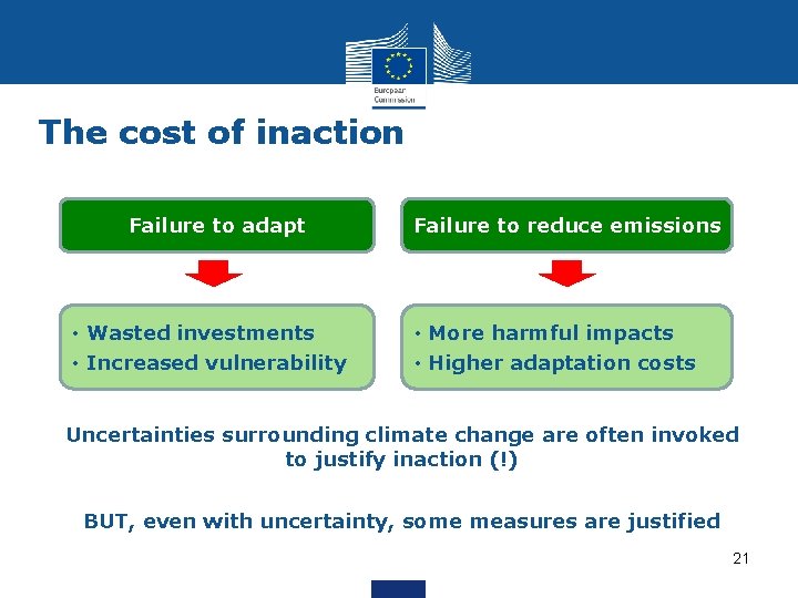 The cost of inaction Failure to adapt • Wasted investments • Increased vulnerability Failure