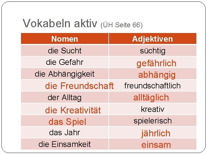 Vokabeln aktiv (ÜH Seite 66) Nomen die Sucht die Gefahr die Abhängigkeit die Freundschaft