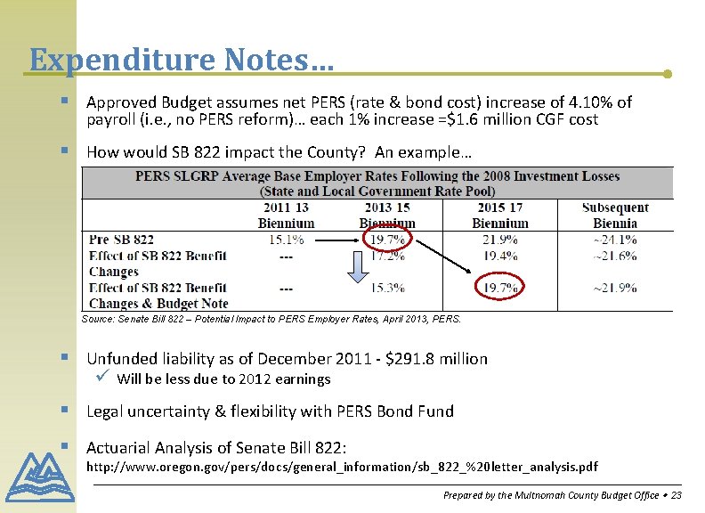 Expenditure Notes… § Approved Budget assumes net PERS (rate & bond cost) increase of