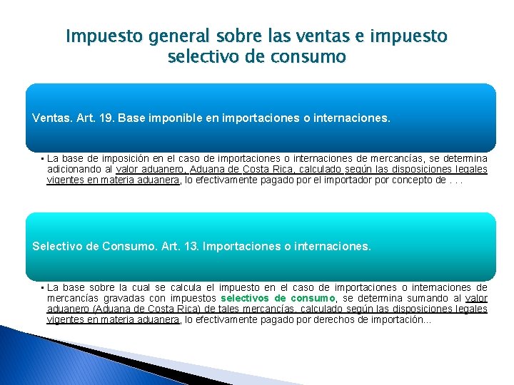 Impuesto general sobre las ventas e impuesto selectivo de consumo Ventas. Art. 19. Base
