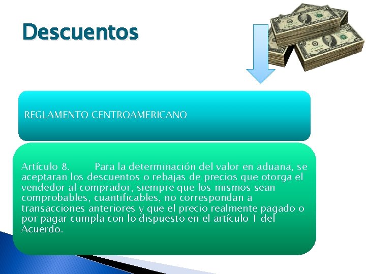 Descuentos REGLAMENTO CENTROAMERICANO Artículo 8. Para la determinación del valor en aduana, se aceptaran