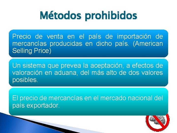 Métodos prohibidos Precio de venta en el país de importación de mercancías producidas en