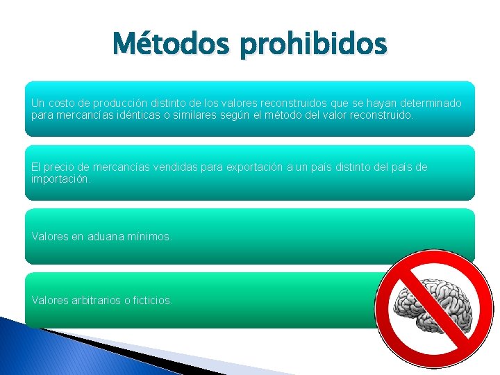 Métodos prohibidos Un costo de producción distinto de los valores reconstruidos que se hayan