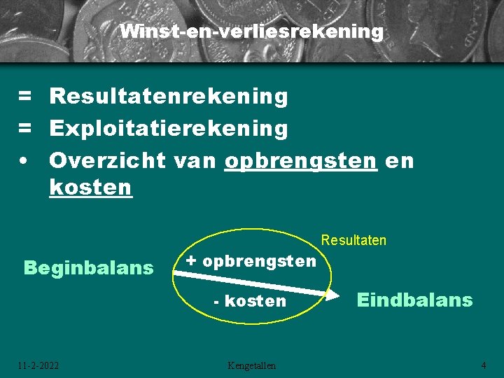 Winst-en-verliesrekening = Resultatenrekening = Exploitatierekening • Overzicht van opbrengsten en kosten Resultaten Beginbalans + Winst-en-verliesrekening = Resultatenrekening = Exploitatierekening • Overzicht van opbrengsten en kosten Resultaten Beginbalans +