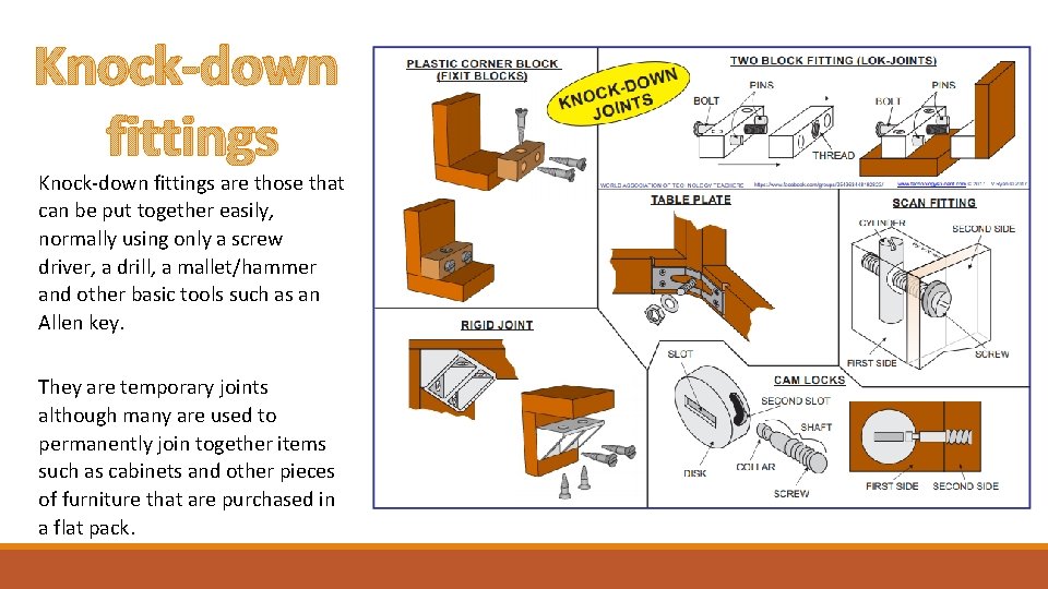 Knock-down fittings are those that can be put together easily, normally using only a