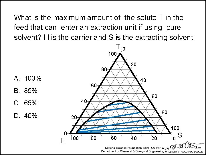 What is the maximum amount of the solute T in the feed that can