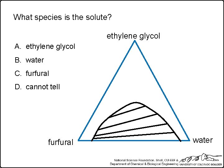 What species is the solute? ethylene glycol A. ethylene glycol B. water C. furfural