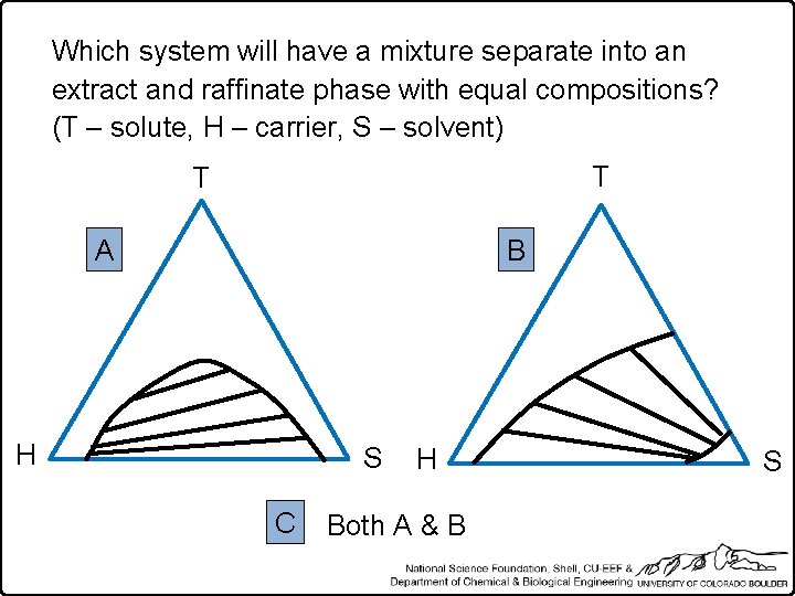Which system will have a mixture separate into an extract and raffinate phase with
