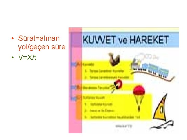  • Sürat=alınan yol/geçen süre • V=X/t 