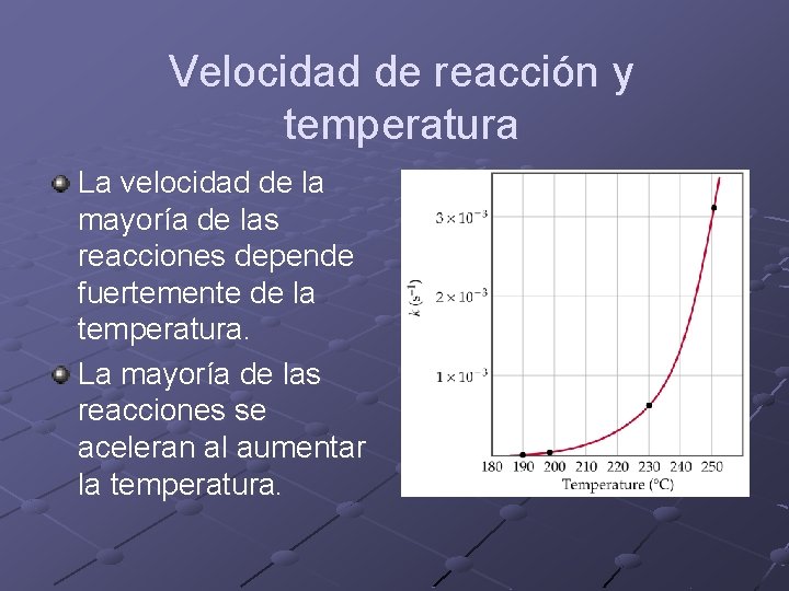 Velocidad de reacción y temperatura La velocidad de la mayoría de las reacciones depende