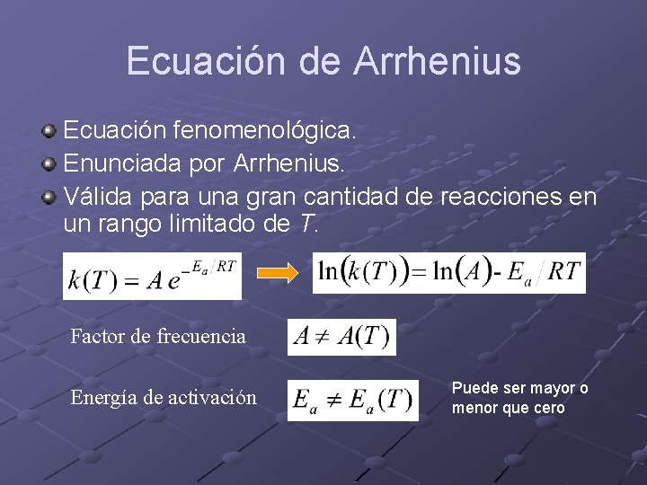 Ecuación de Arrhenius Ecuación fenomenológica. Enunciada por Arrhenius. Válida para una gran cantidad de
