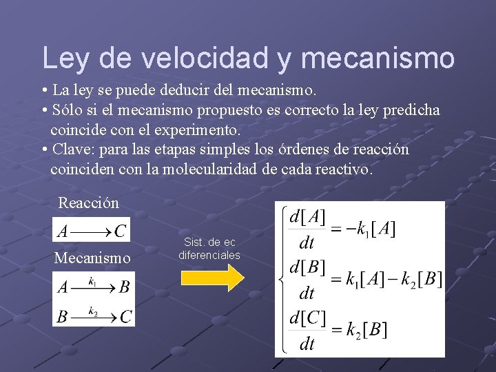 Ley de velocidad y mecanismo • La ley se puede deducir del mecanismo. •