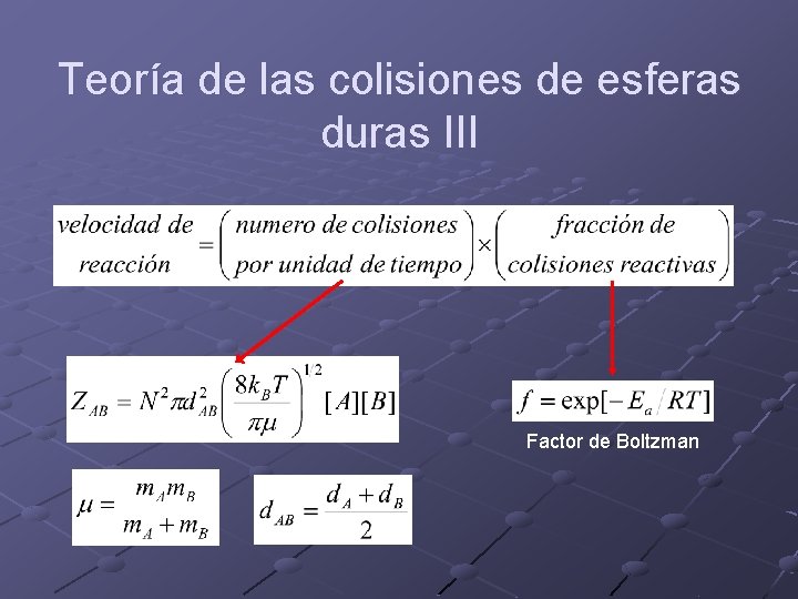 Teoría de las colisiones de esferas duras III Factor de Boltzman 