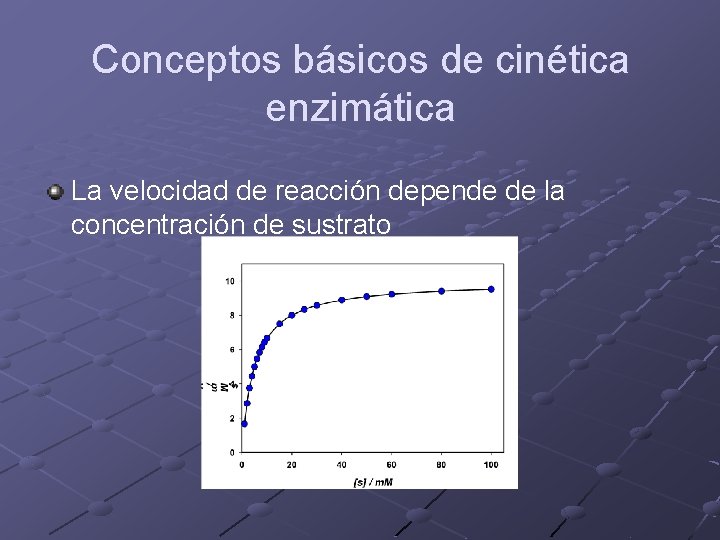 Conceptos básicos de cinética enzimática La velocidad de reacción depende de la concentración de
