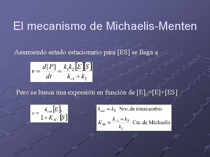 El mecanismo de Michaelis-Menten Asumiendo estacionario para [ES] se llega a Pero se busca