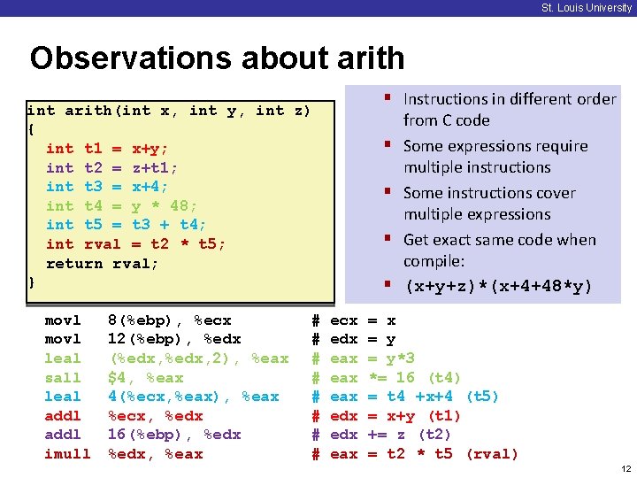 St. Louis University Observations about arith § Instructions in different order int arith(int x,