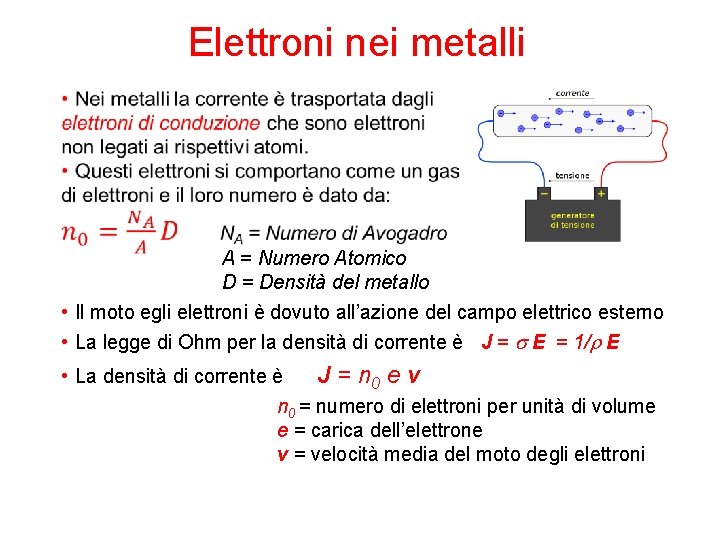 Elettroni nei metalli A = Numero Atomico D = Densità del metallo • Il