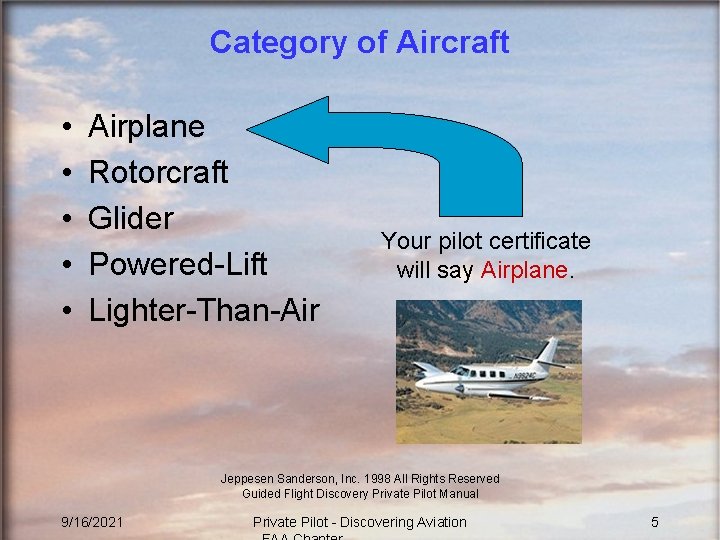 Category of Aircraft • • • Airplane Rotorcraft Glider Powered-Lift Lighter-Than-Air Your pilot certificate