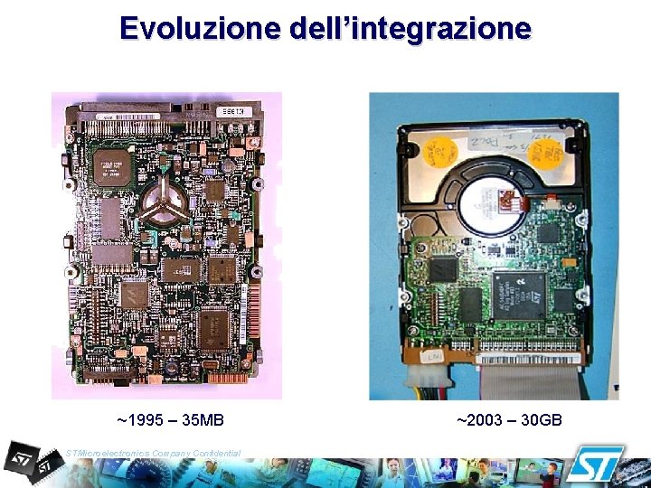 Evoluzione dell’integrazione ~1995 – 35 MB STMicroelectronics Company Confidential ~2003 – 30 GB 