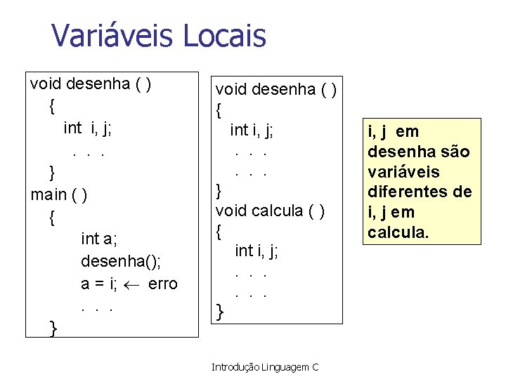 Variáveis Locais void desenha ( ) { int i, j; . . . }
