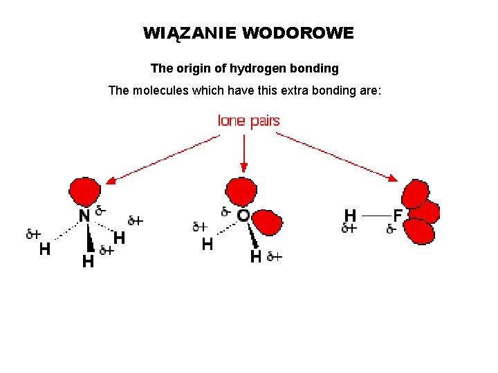 WIĄZANIE WODOROWE The origin of hydrogen bonding The molecules which have this extra bonding