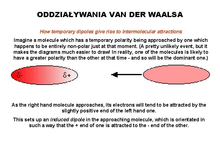 ODDZIAŁYWANIA VAN DER WAALSA How temporary dipoles give rise to intermolecular attractions Imagine a