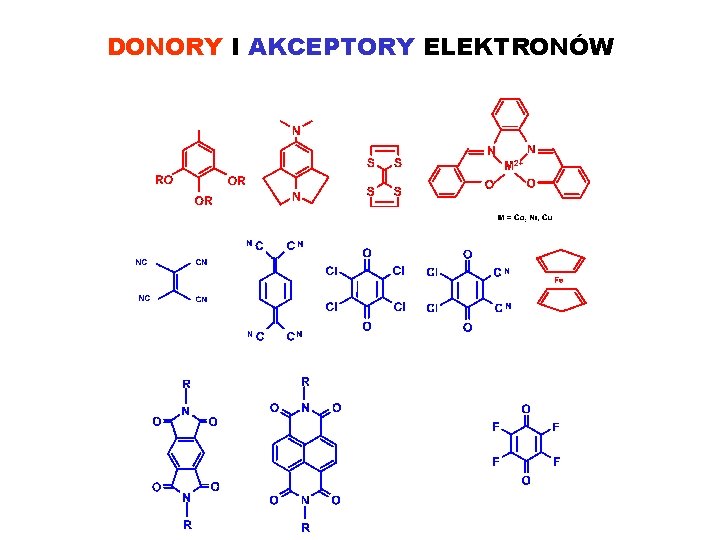 DONORY I AKCEPTORY ELEKTRONÓW 