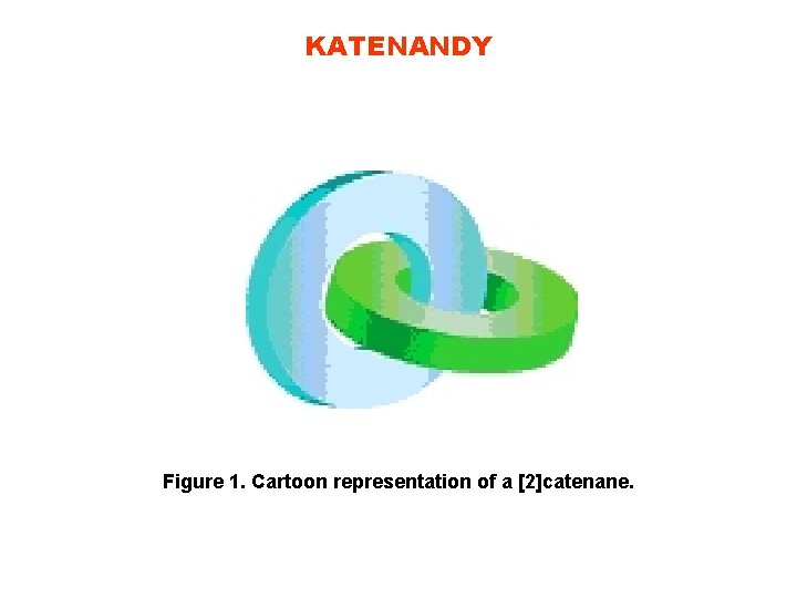 KATENANDY Figure 1. Cartoon representation of a [2]catenane. 
