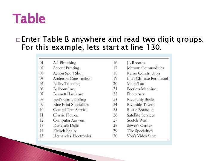 Table � Enter Table B anywhere and read two digit groups. For this example,