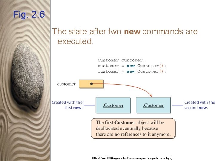 Fig. 2. 6 The state after two new commands are executed. ©The. Mc. Graw-Hill