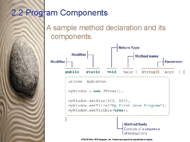 2. 2 Program Components A sample method declaration and its components. ©The. Mc. Graw-Hill