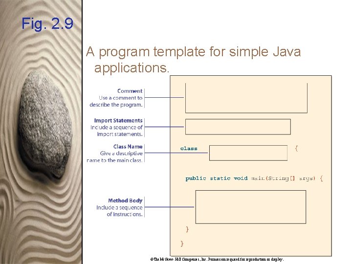 Fig. 2. 9 A program template for simple Java applications. ©The. Mc. Graw-Hill Companies,