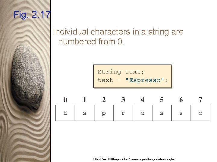 Fig. 2. 17 Individual characters in a string are numbered from 0. ©The. Mc.