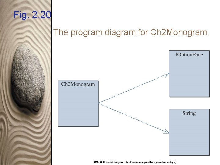 Fig. 2. 20 The program diagram for Ch 2 Monogram. ©The. Mc. Graw-Hill Companies,