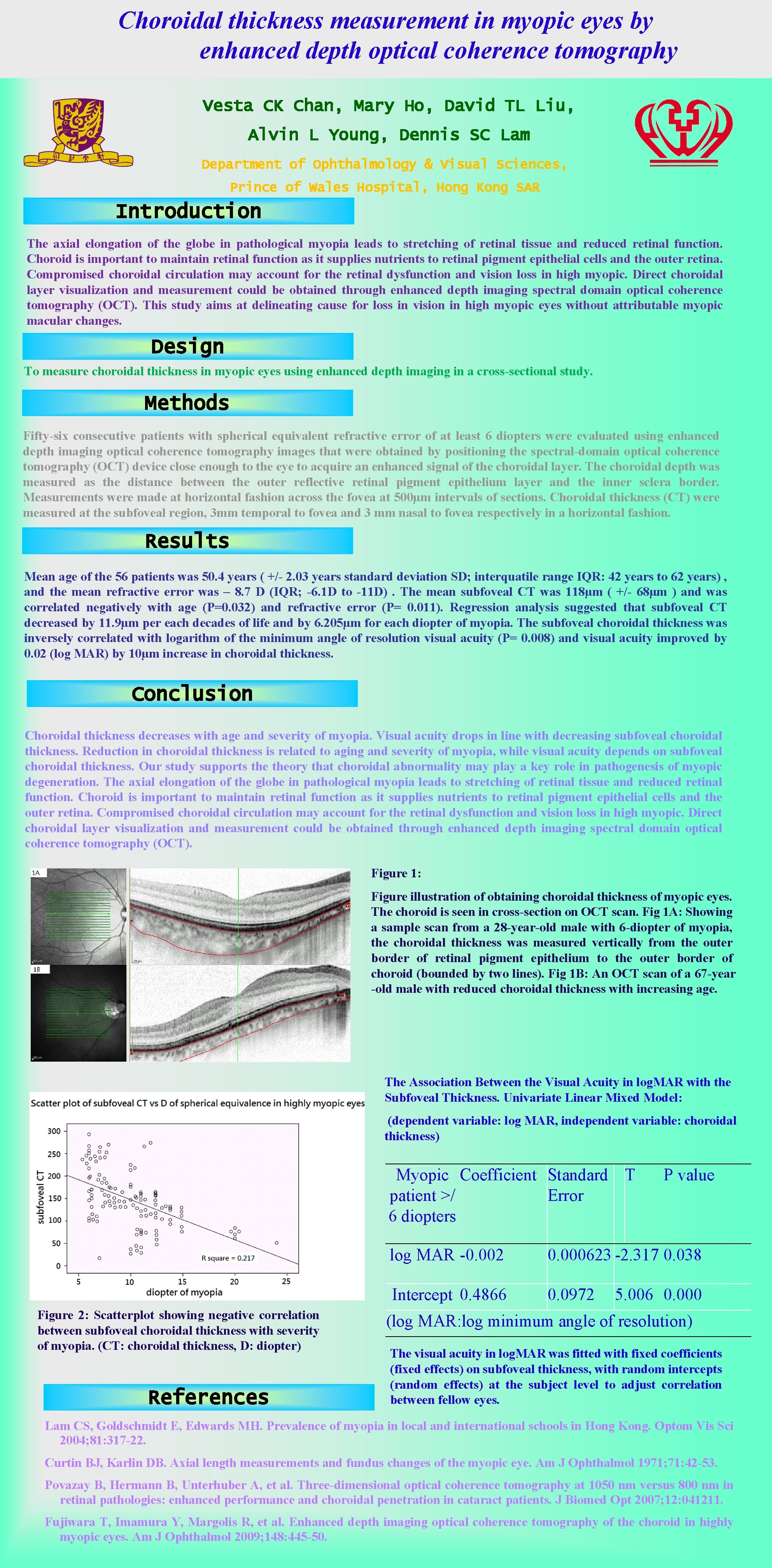 Choroidal thickness measurement in myopic eyes by enhanced