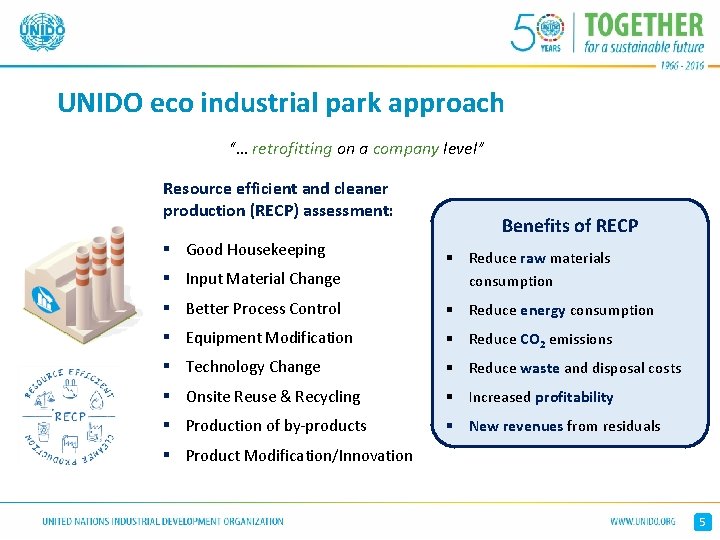 UNIDO eco industrial park approach “… retrofitting on a company level” Resource efficient and