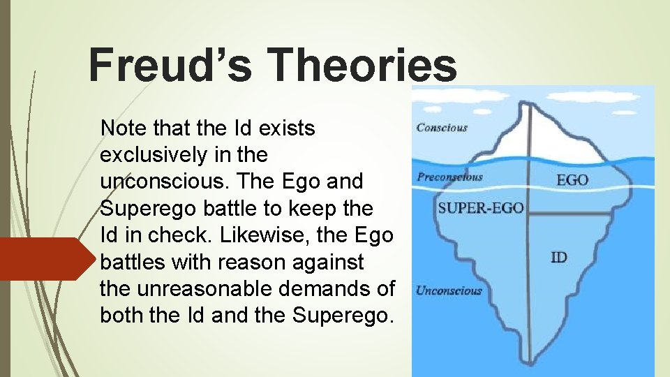 Freud’s Theories Note that the Id exists exclusively in the unconscious. The Ego and