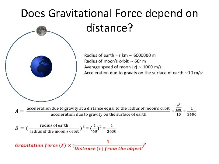 Does Gravitational Force depend on distance? 