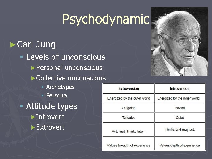 Psychodynamic ► Carl Jung § Levels of unconscious ►Personal unconscious ►Collective unconscious § Archetypes