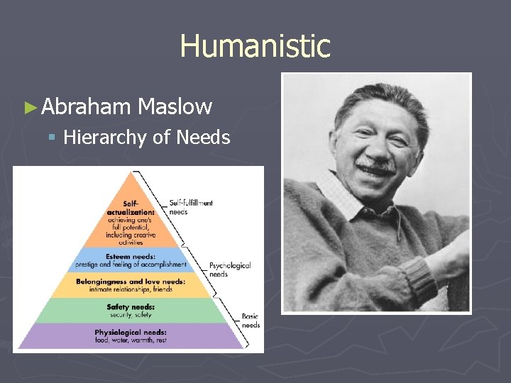 Humanistic ► Abraham Maslow § Hierarchy of Needs 