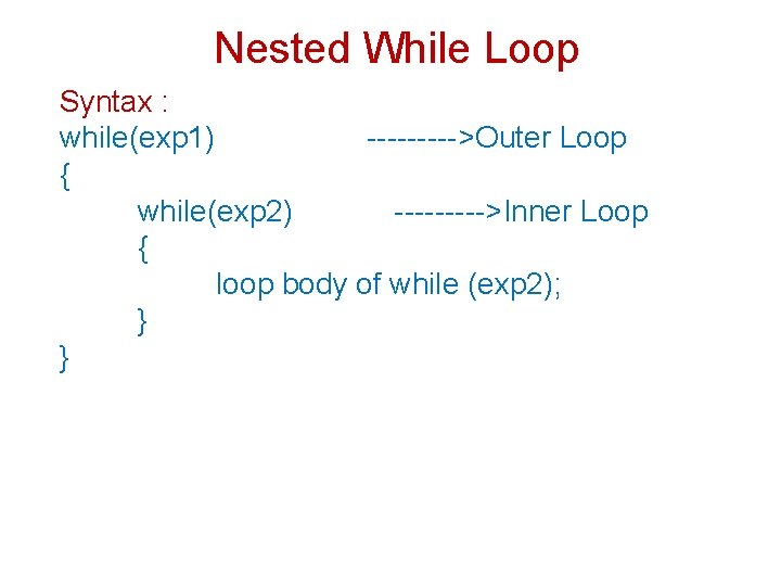 Nested While Loop Syntax : while(exp 1) ----->Outer Loop { while(exp 2) ----->Inner Loop