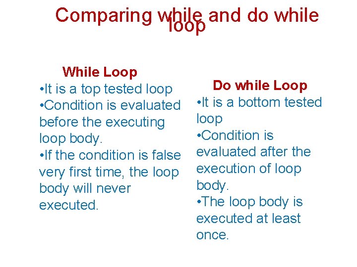Comparing while and do while loop While Loop • It is a top tested