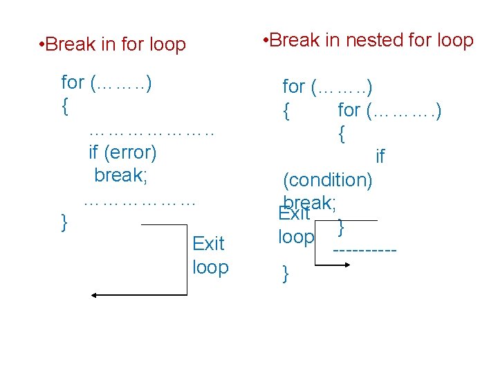  • Break in for loop for (……. . ) { ………………. . if