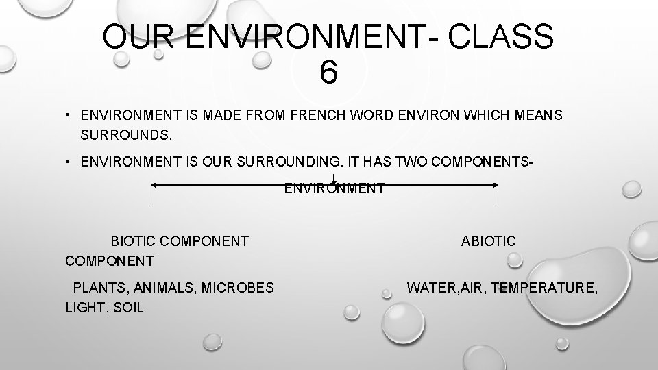 OUR ENVIRONMENT- CLASS 6 • ENVIRONMENT IS MADE FROM FRENCH WORD ENVIRON WHICH MEANS