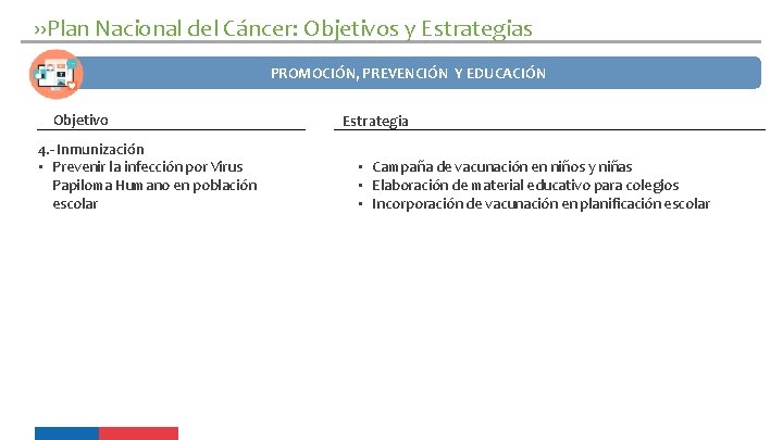 ››Plan Nacional del Cáncer: Objetivos y Estrategias PROMOCIÓN, PREVENCIÓN Y EDUCACIÓN Objetivo 4. -