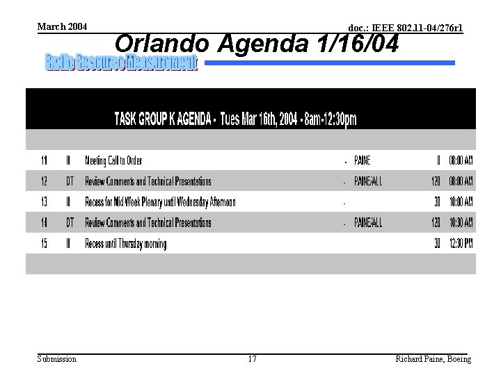 March 2004 Submission doc. : IEEE 802. 11 -04/276 r 1 Orlando Agenda 1/16/04