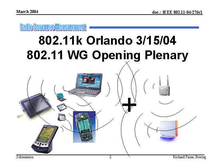 March 2004 doc. : IEEE 802. 11 -04/276 r 1 802. 11 k Orlando