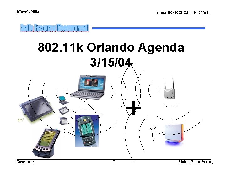 March 2004 doc. : IEEE 802. 11 -04/276 r 1 802. 11 k Orlando